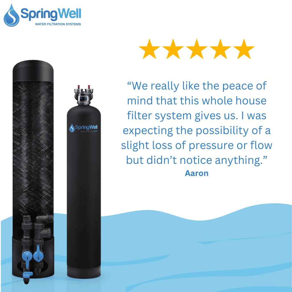 5 star rating call out