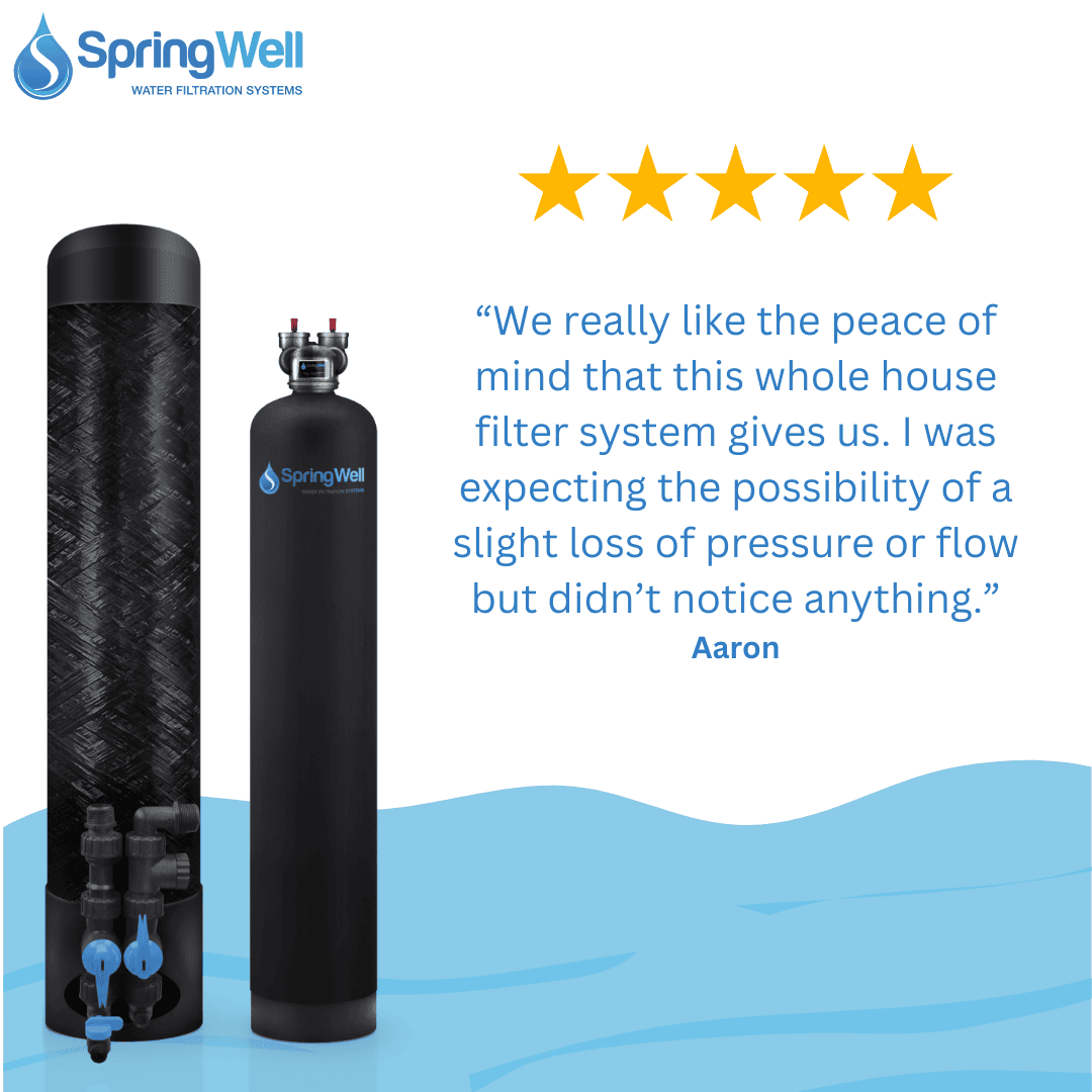 5 star rating call out